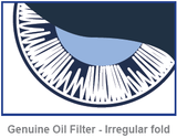 Genuine Honda Oil Filter i-CTDI 2.2 Diesel Engines 15430-RBD-E02